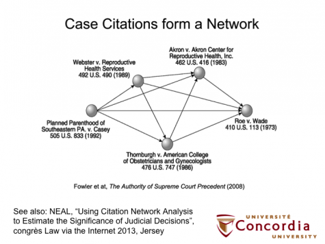 Fowler & Jeon, "The authority of Supreme Court precedent" Social Networks 30 (2008) 16-30